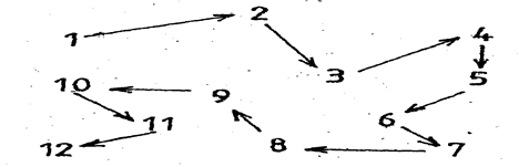 Image From EcoleBooks.com