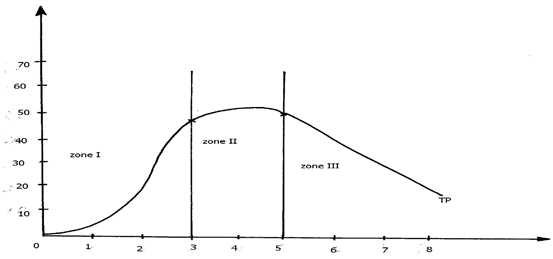 Image From EcoleBooks.com