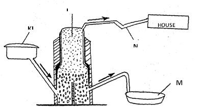 Image From EcoleBooks.com