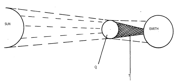 Image From EcoleBooks.com