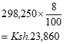 Image From EcoleBooks.com
