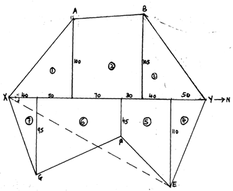 Image From EcoleBooks.com