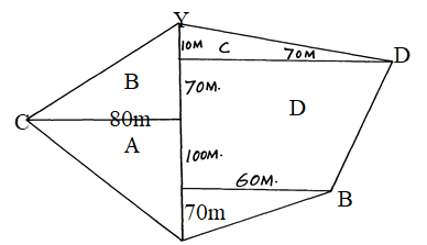 Image From EcoleBooks.com