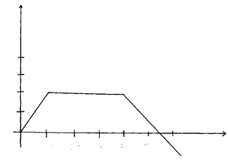 Image From EcoleBooks.com