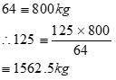 Image From EcoleBooks.com
