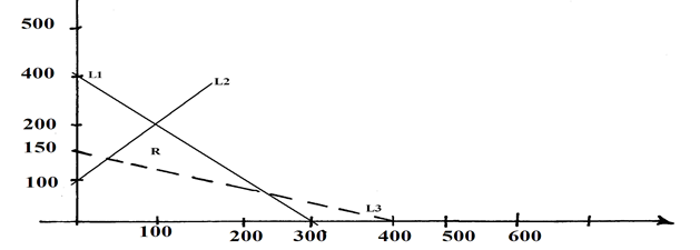 Image From EcoleBooks.com