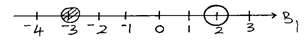 Image From EcoleBooks.com