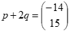 Image From EcoleBooks.com
