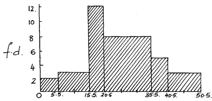 Image From EcoleBooks.com