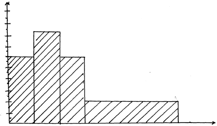 Image From EcoleBooks.com