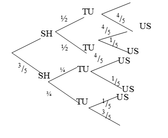 Image From EcoleBooks.com