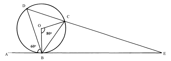 Image From EcoleBooks.com