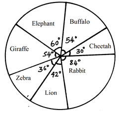 Image From EcoleBooks.com