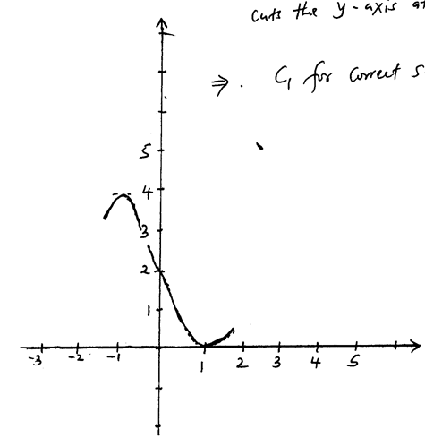 Image From EcoleBooks.com