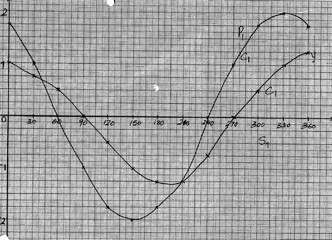 Image From EcoleBooks.com