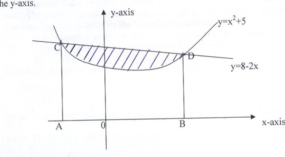 Image From EcoleBooks.com