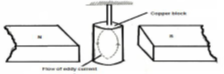 Image From EcoleBooks.com
