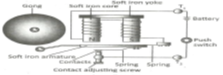 Image From EcoleBooks.com