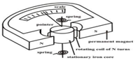 Image From EcoleBooks.com