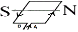 Image From EcoleBooks.com
