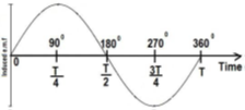 Image From EcoleBooks.com