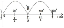 Image From EcoleBooks.com