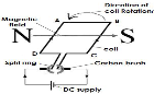 Image From EcoleBooks.com