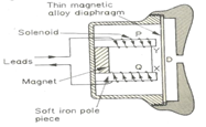 Image From EcoleBooks.com