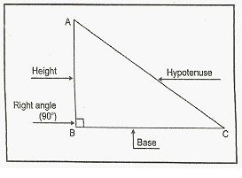 Image From EcoleBooks.com
