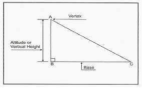 Image From EcoleBooks.com