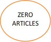Image From EcoleBooks.com