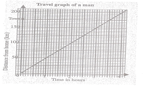 Image From EcoleBooks.com