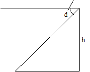 Image From EcoleBooks.com