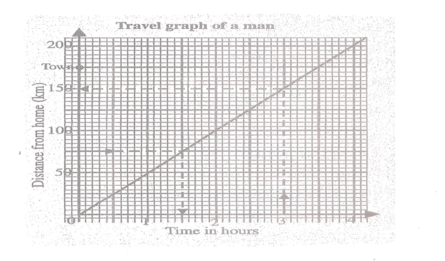 Image From EcoleBooks.com