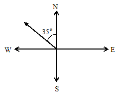 Image From EcoleBooks.com