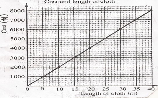 Image From EcoleBooks.com