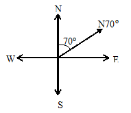 Image From EcoleBooks.com