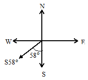 Image From EcoleBooks.com