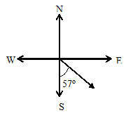 Image From EcoleBooks.com