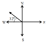 Image From EcoleBooks.com