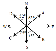 Image From EcoleBooks.com