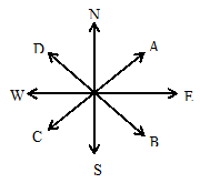 Image From EcoleBooks.com