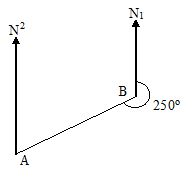 Image From EcoleBooks.com