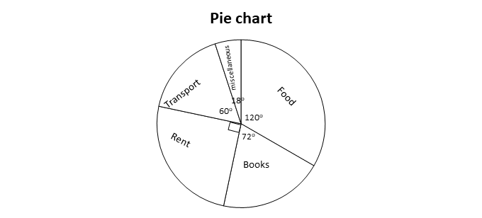 Image From EcoleBooks.com