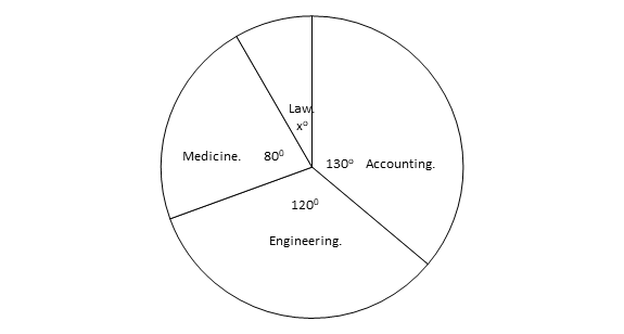 Image From EcoleBooks.com