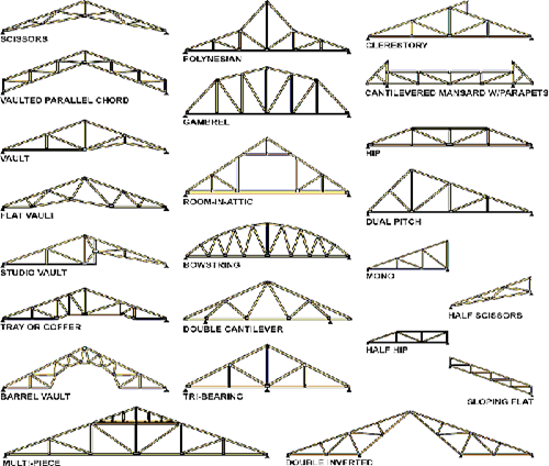 Image From EcoleBooks.com