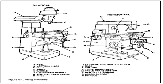 Image From EcoleBooks.com