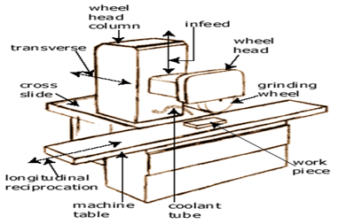 Image From EcoleBooks.com
