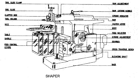 Image From EcoleBooks.com