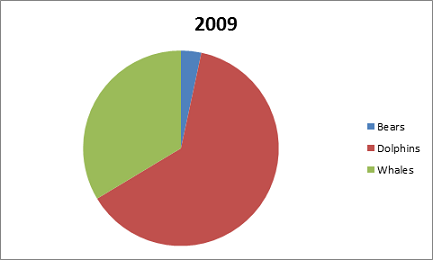 Image From EcoleBooks.com